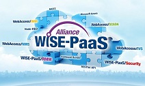 PaaS平台日志监控与应用开发的内容